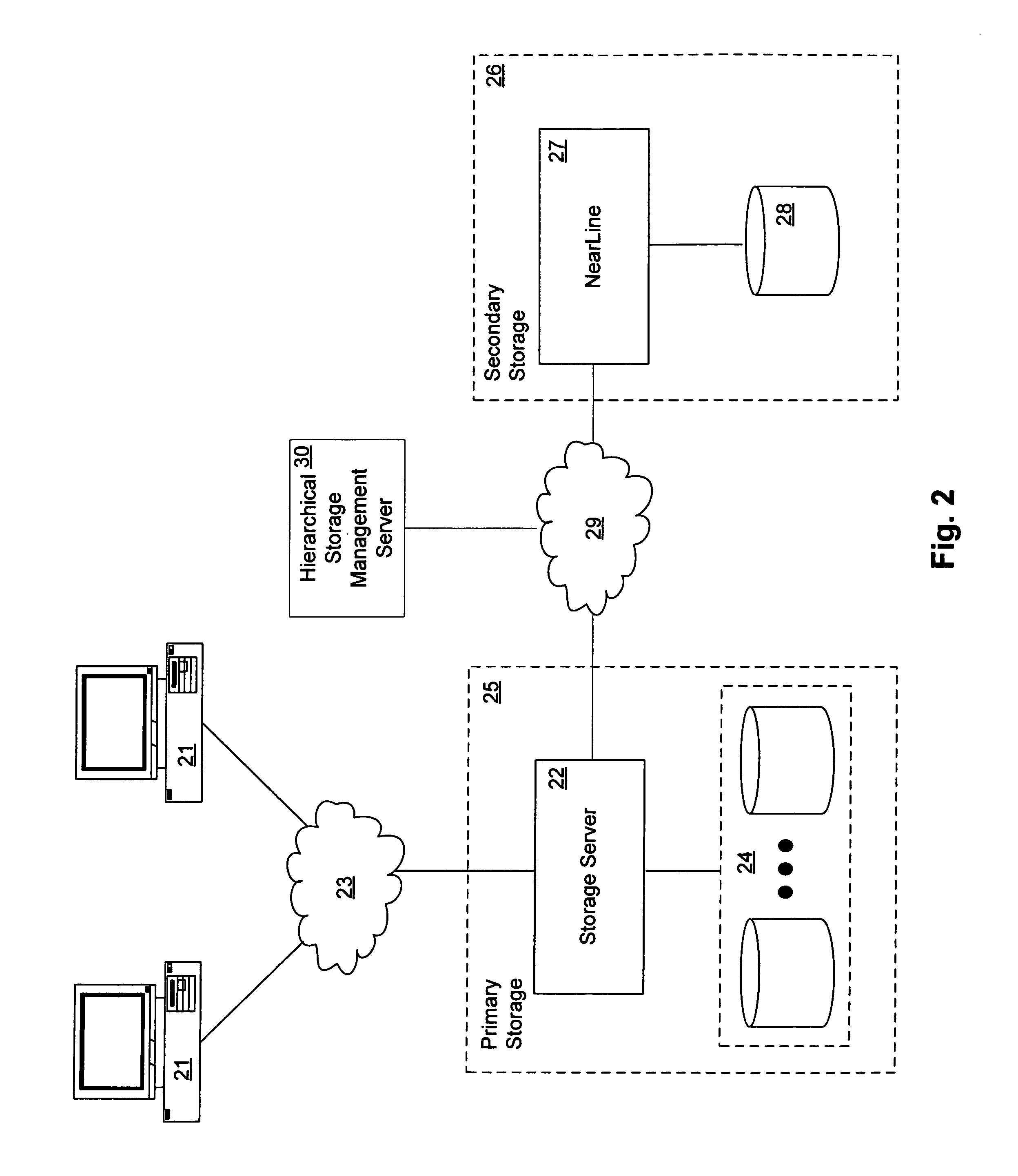 Emulation of transparent recall in a hierarchical storage management system