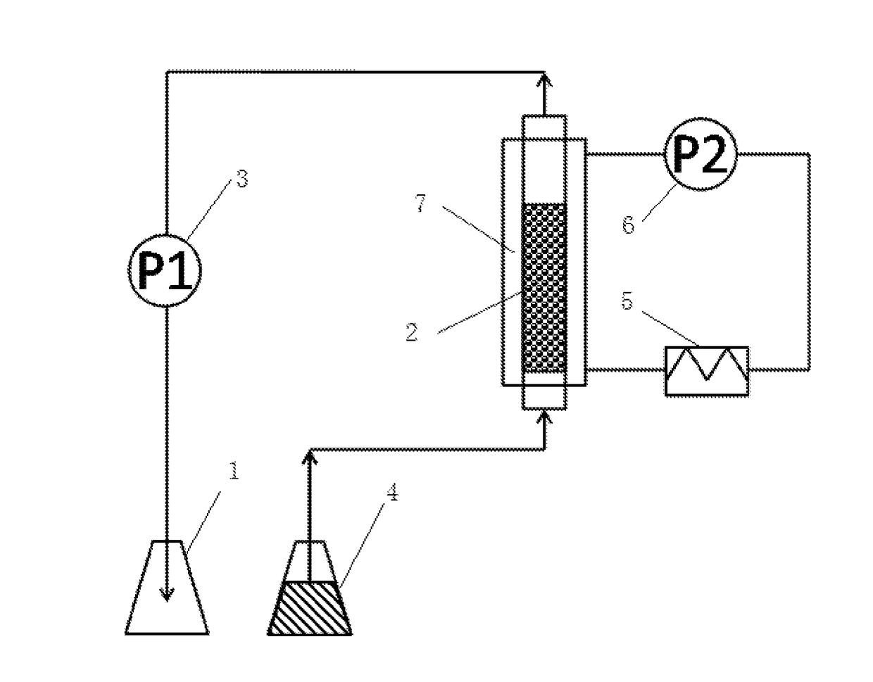 Method for Preparing Medium-Long-Chain Triglyceride Using Packed Bed Reactor