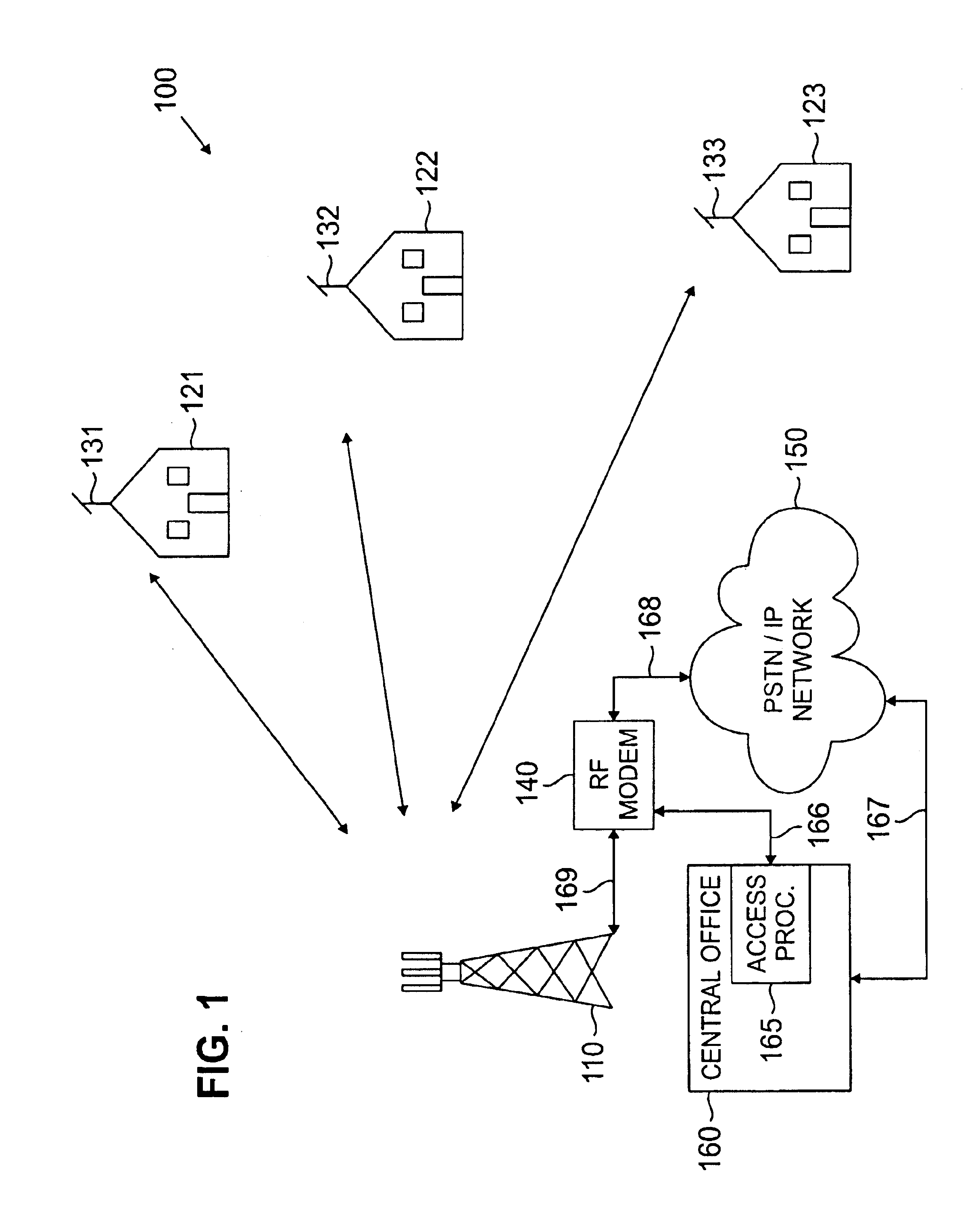 Wireless access system and associated method using multiple modulation formats in TDD frames according to subscriber service type