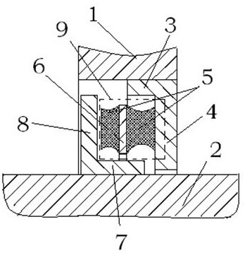 A Nonlinear Variable Stiffness Adjustment Rubber Metal Ball Joint