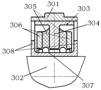 A Nonlinear Variable Stiffness Adjustment Rubber Metal Ball Joint