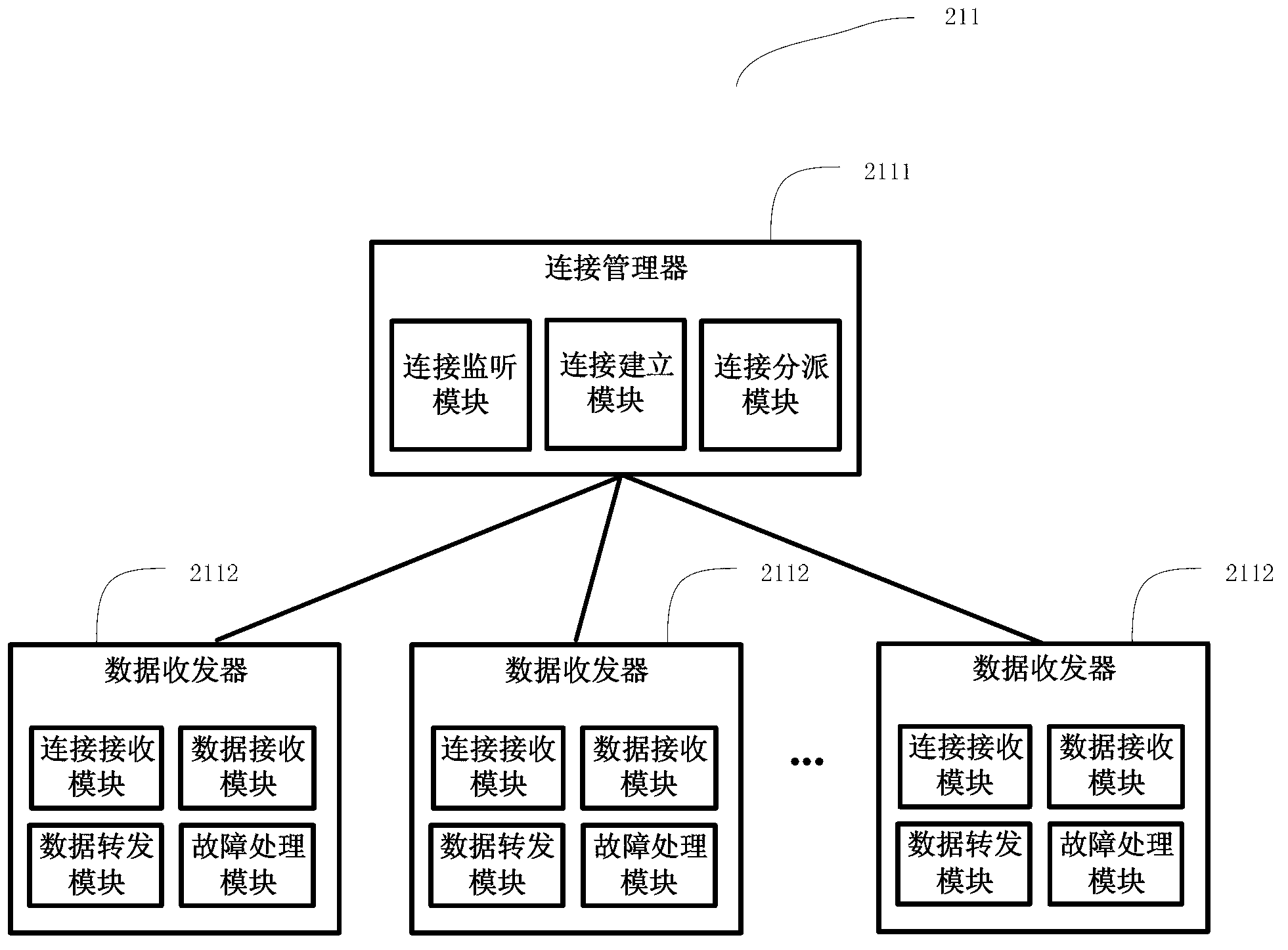Parallel processing system and method for massive real-time traffic data
