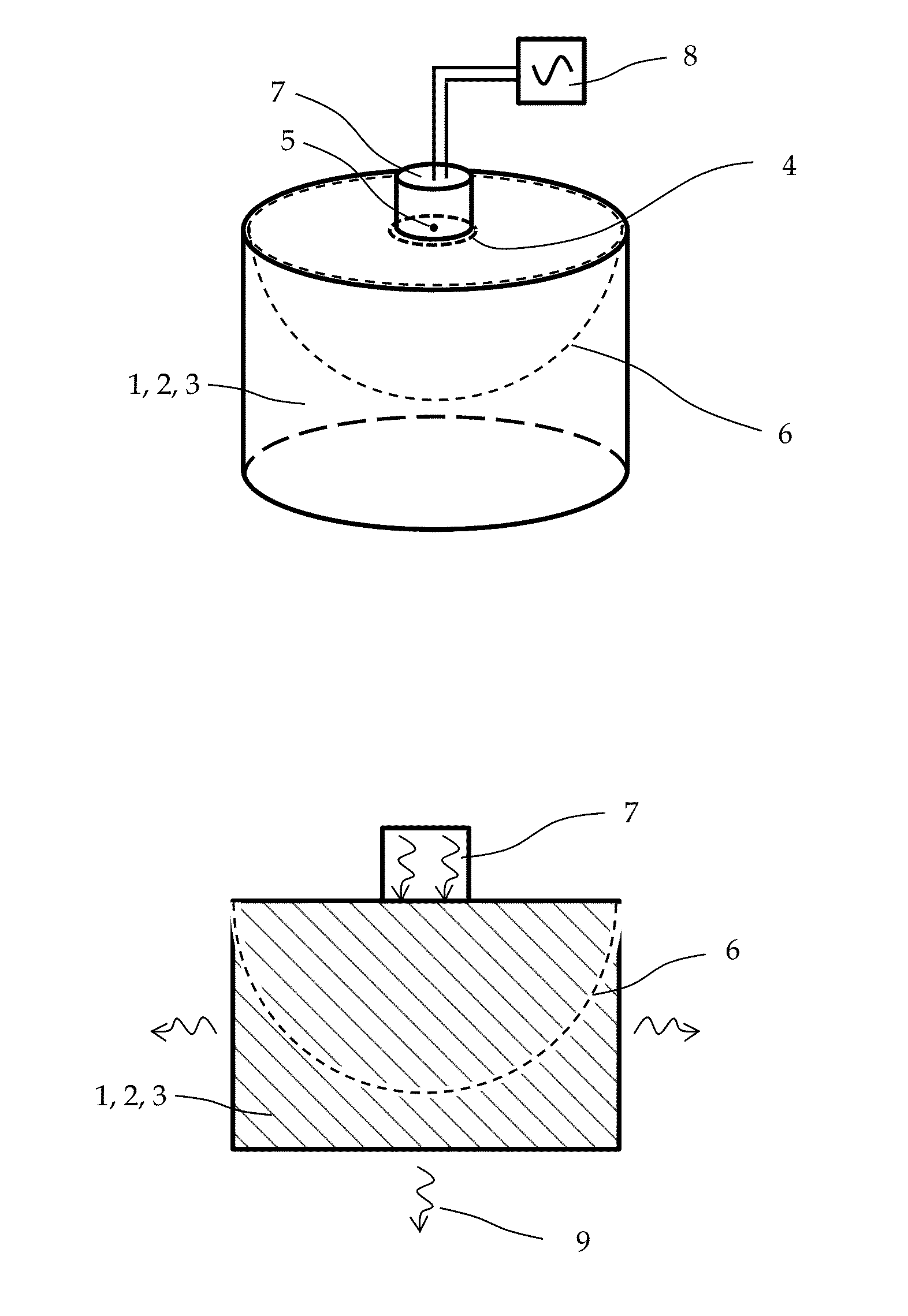 Apparatus and method for assessing thermo-mechanical fatigue related phenomena within a test material