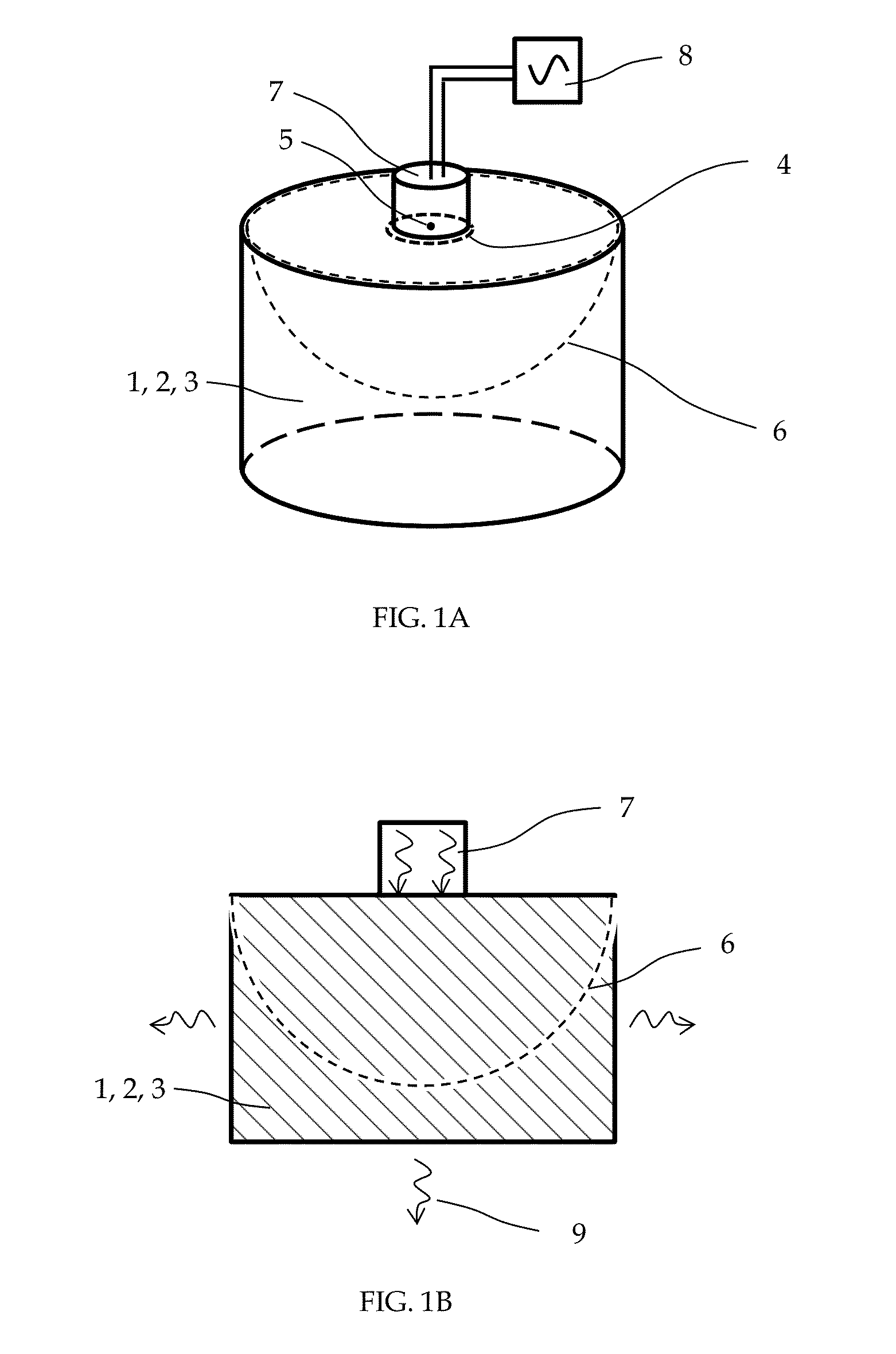 Apparatus and method for assessing thermo-mechanical fatigue related phenomena within a test material