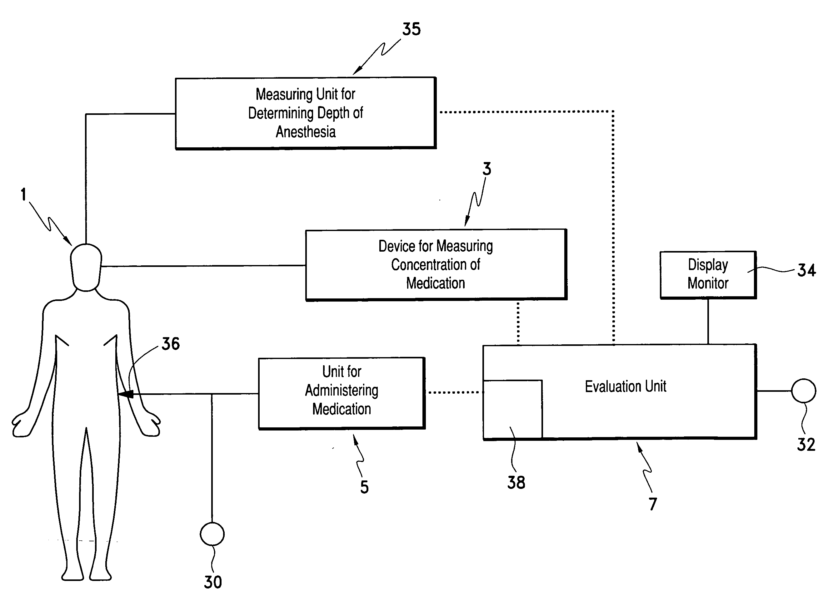 Method and arrangement for monitoring an administration of at least one medication