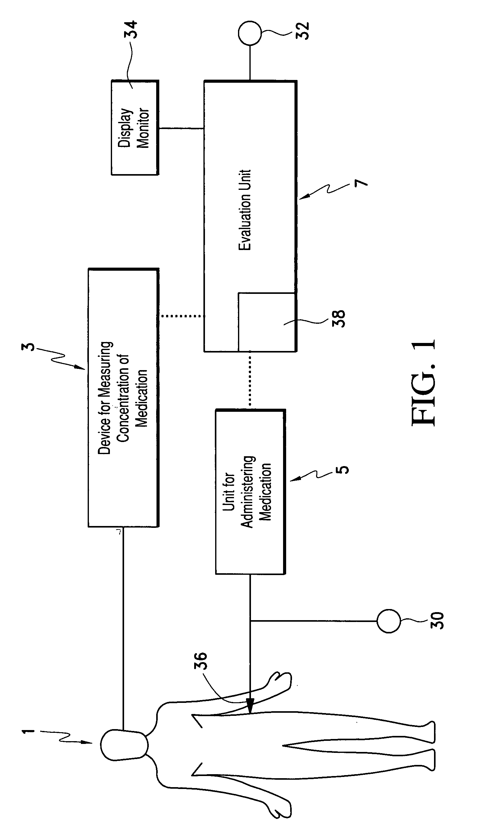 Method and arrangement for monitoring an administration of at least one medication