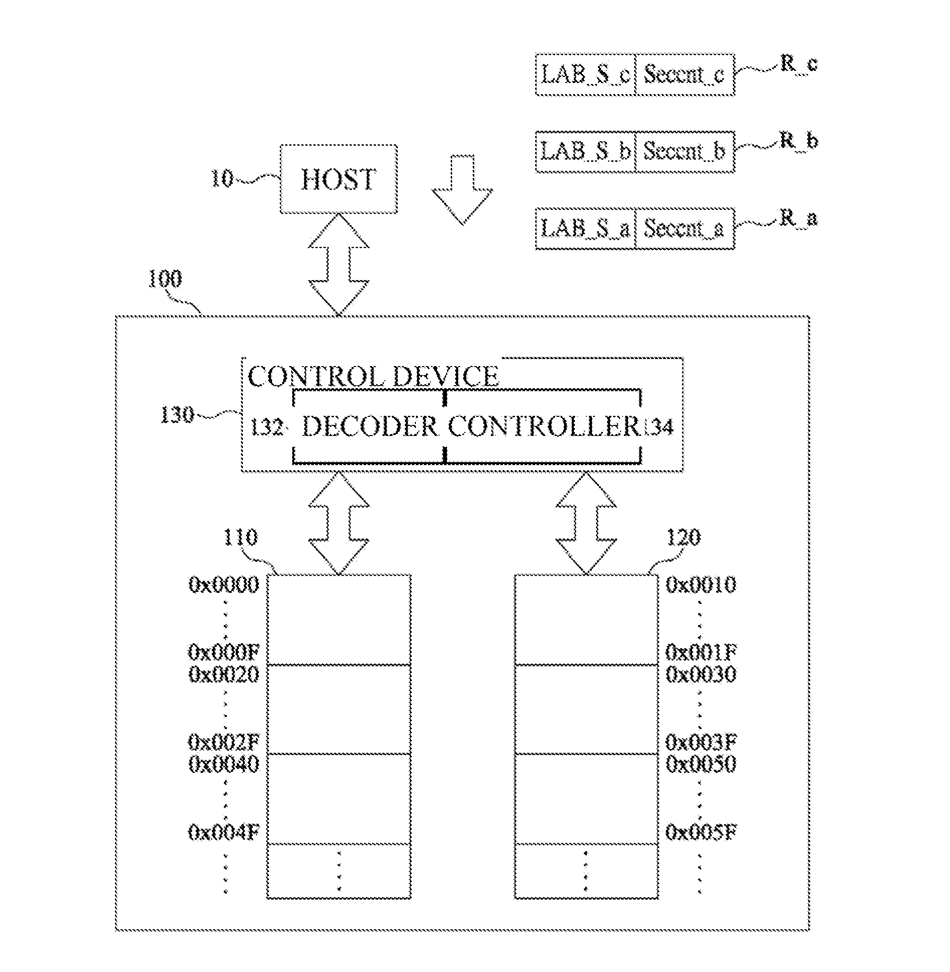 Disk array system and data processing method