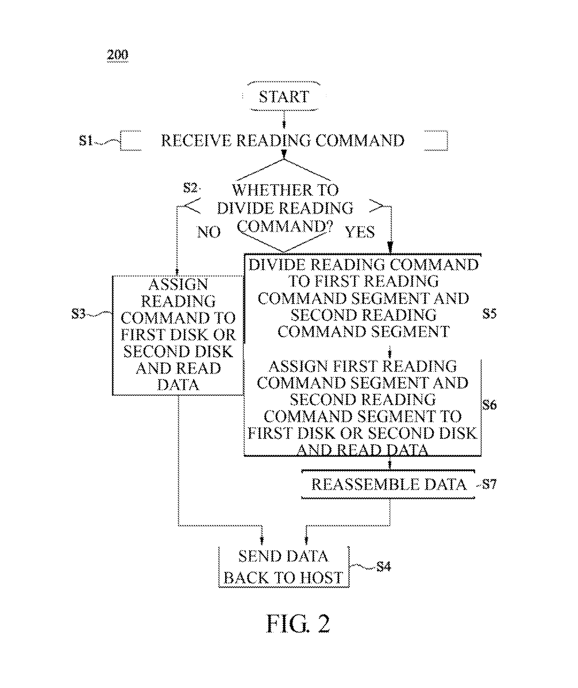 Disk array system and data processing method