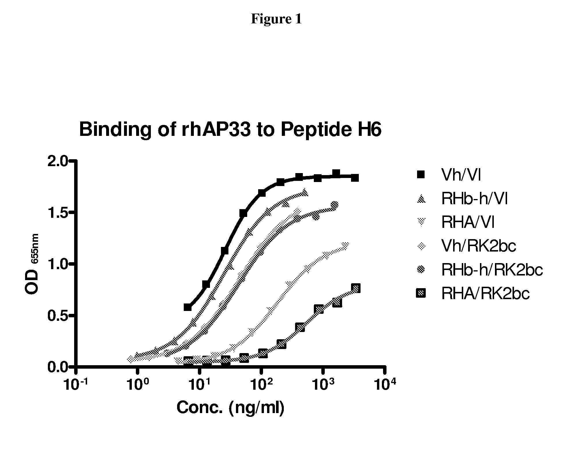 Hepatitis C virus antibodies