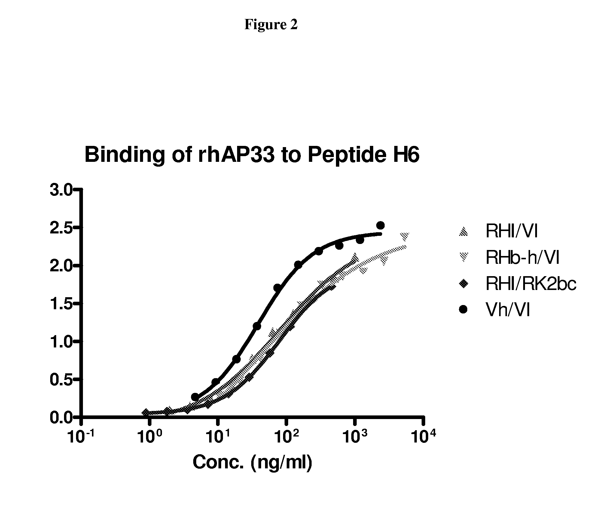 Hepatitis C virus antibodies