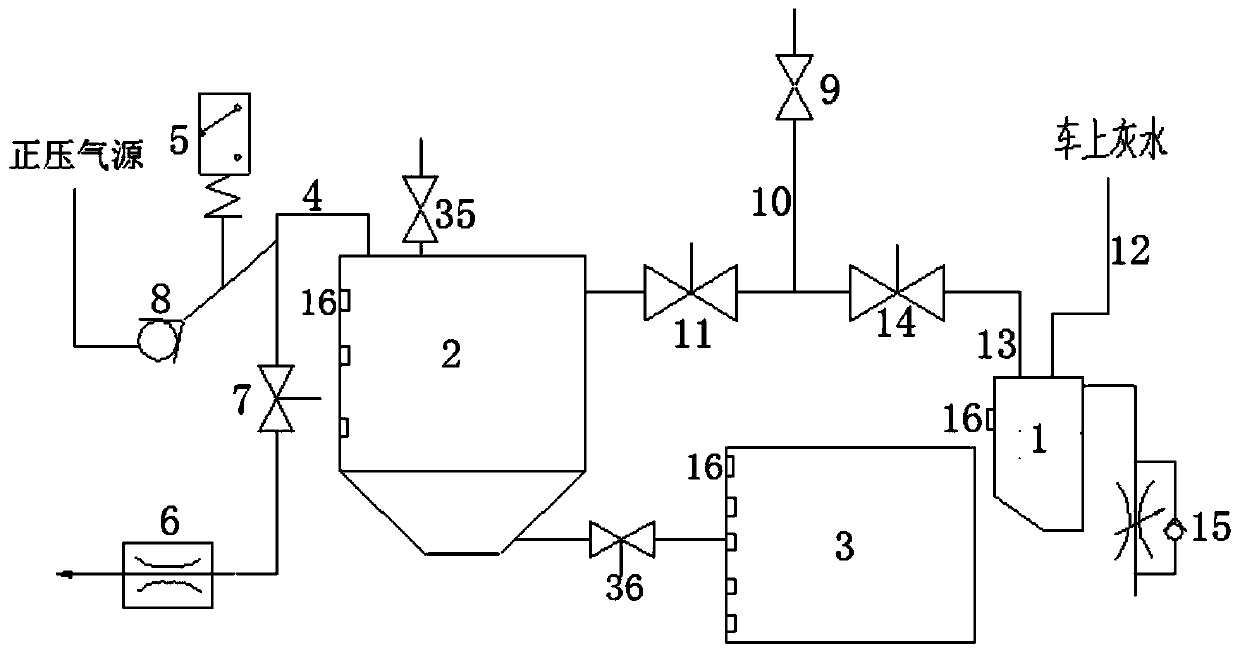 Transit type vacuum excrement collecting system for train, and control method