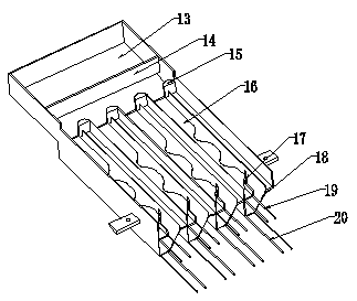 Directional sequencing device for prawns