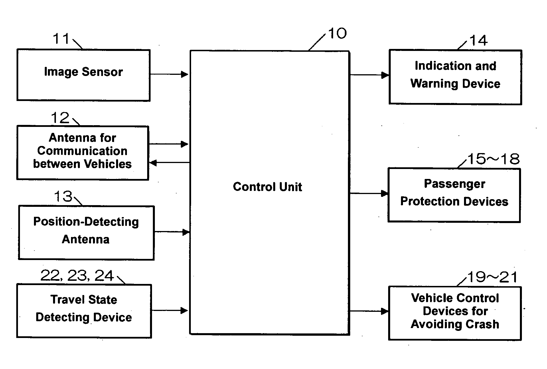 Travel assistance device for vehicle