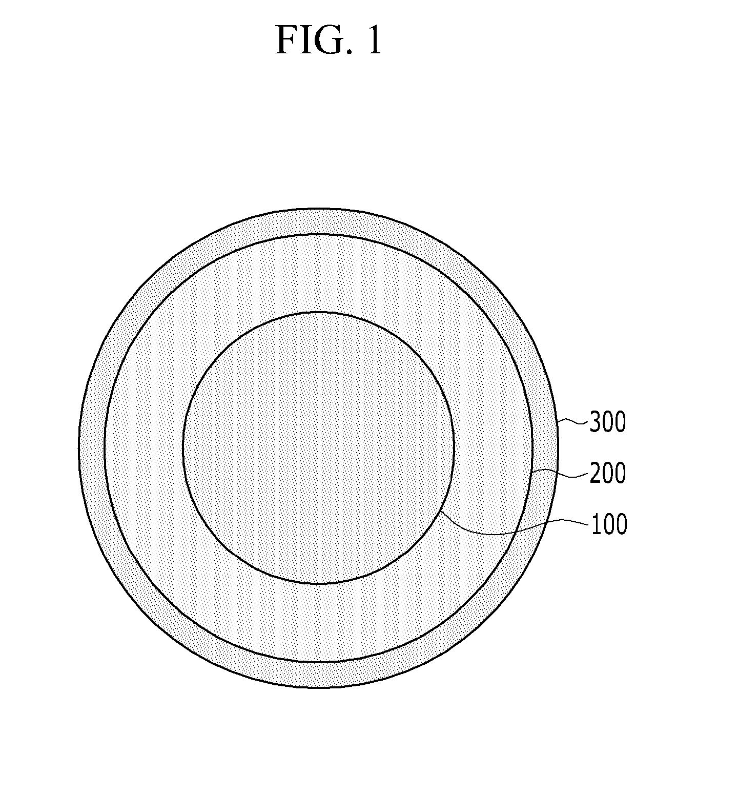 Semiconductor nanocrystal, method of manufacture thereof and articles including the same