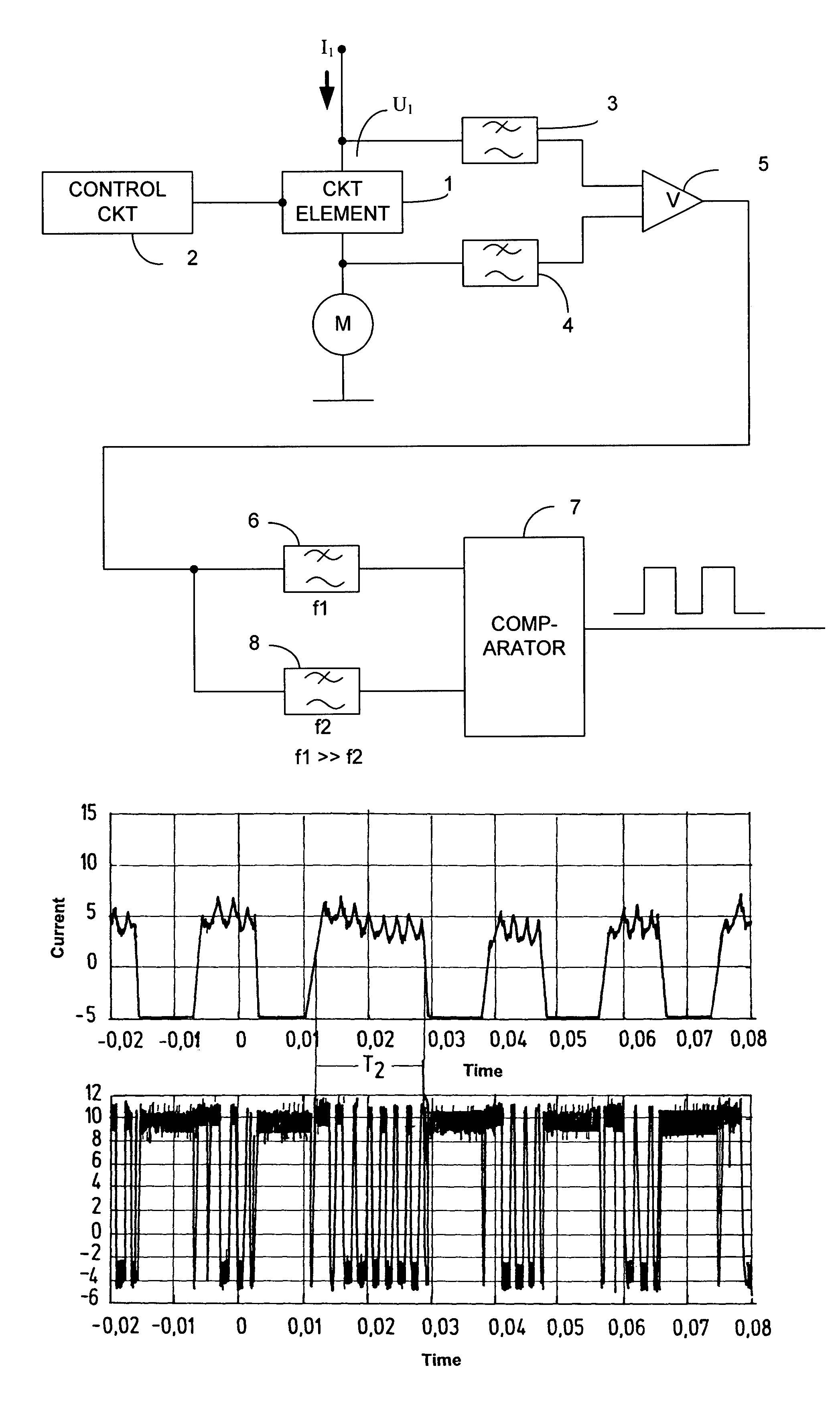 Method and device for measuring the rotational speed of a pulse-activated electric motor based on a frequency of current ripples