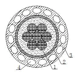 Protective cable