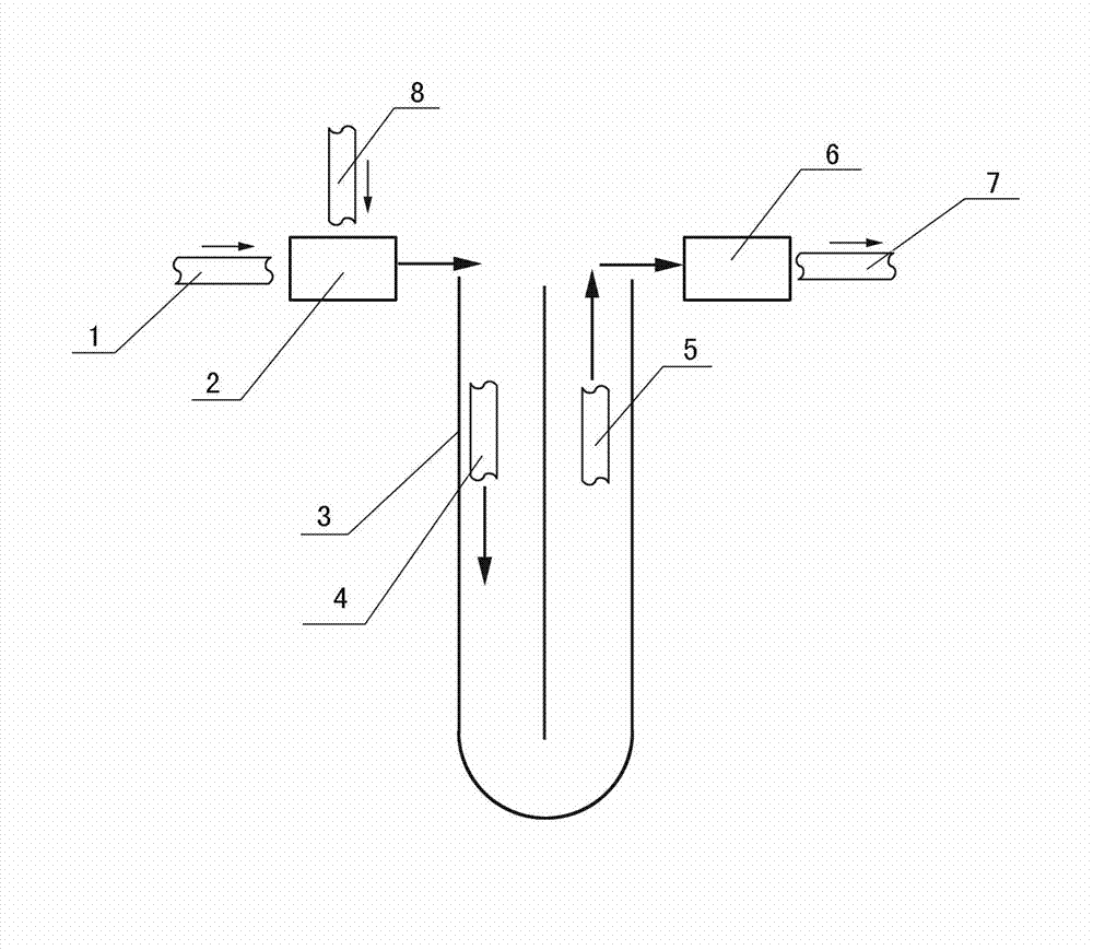 Method and device for treating sewage