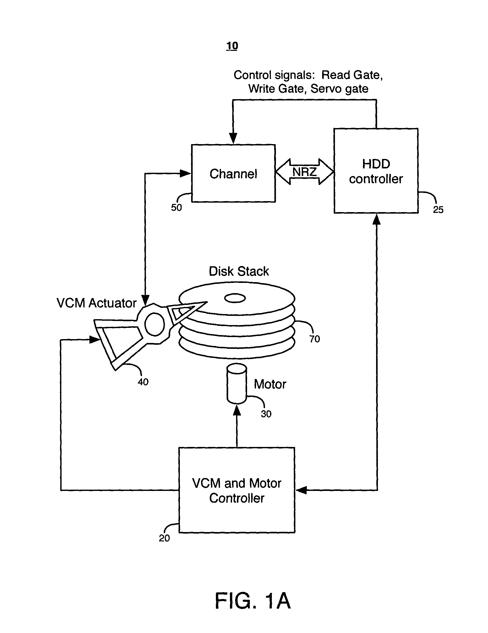 Voltage regulating systems responsive to feed-forward information from deterministic loads