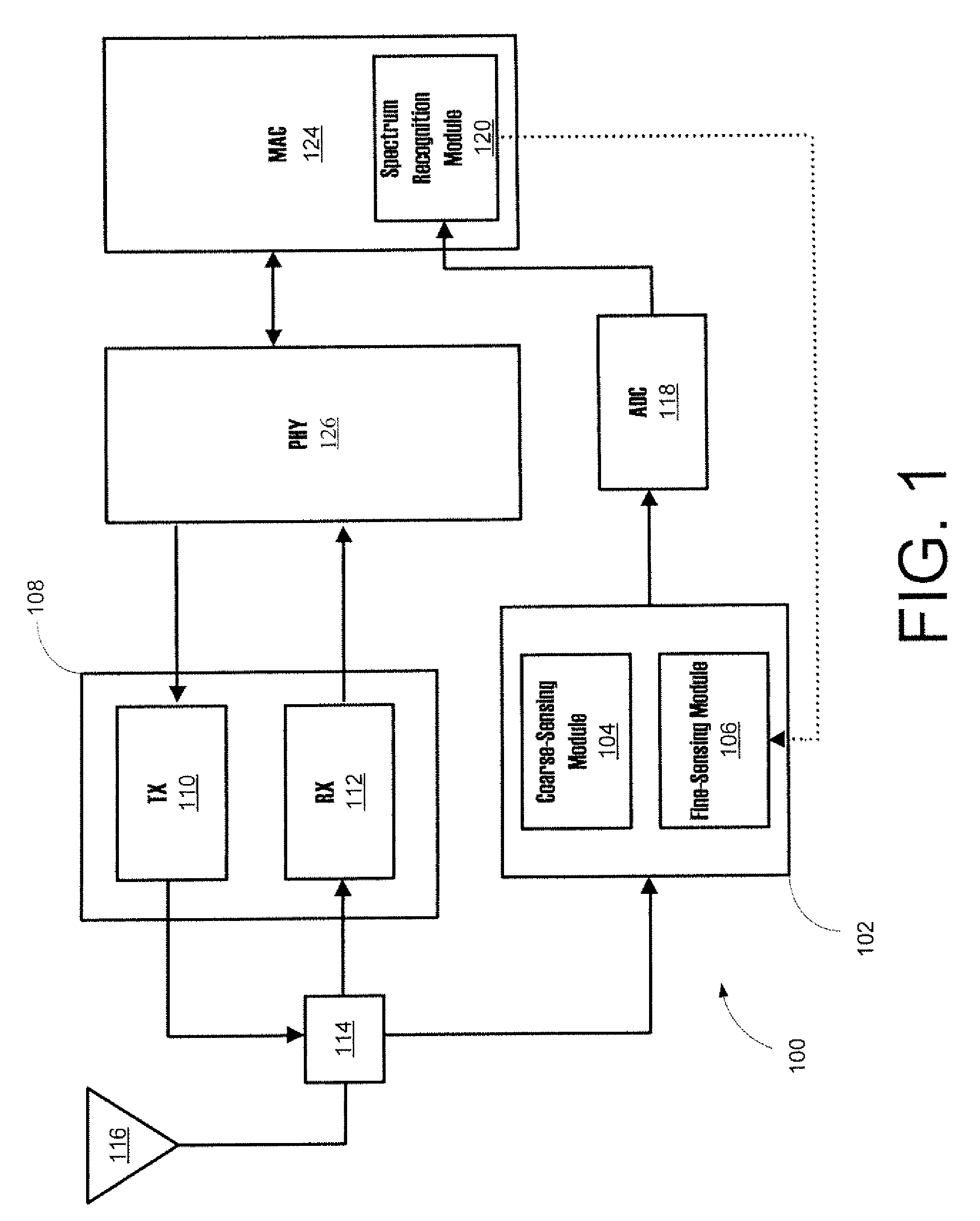 Systems, Methods, and Apparatuses for Fine-Sensing Modules