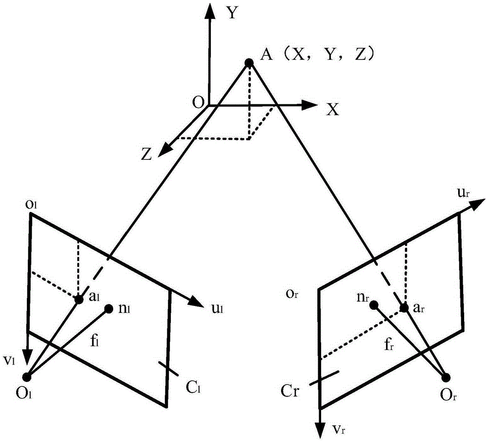 Target object detection method and device