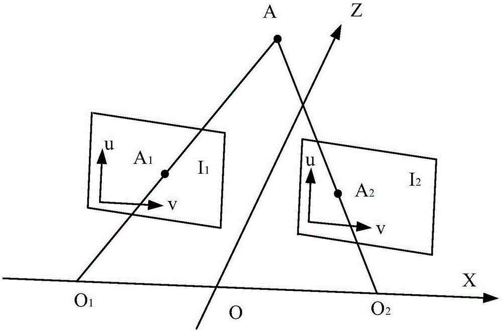 Target object detection method and device