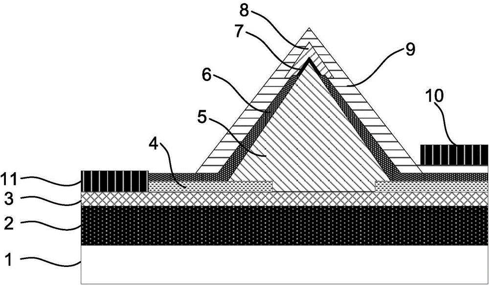 Three-group nitride micro-nano light-emitting device with embedded active layer and manufacturing method