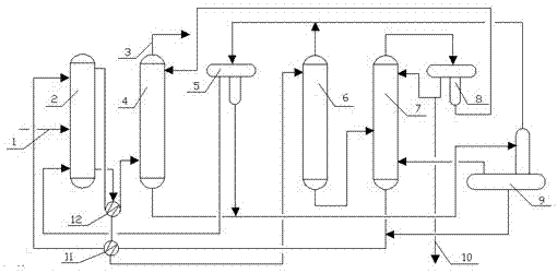 Composite solvent and extraction method for extracting and separating aromatic hydrocarbons