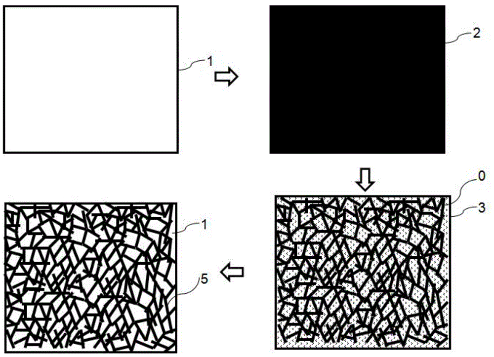 Method of preparing nano-level metal grid transparent conductive film