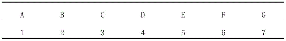 Product structure design structure matrix partitioning method