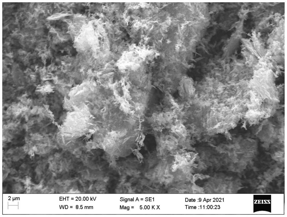 Vanadium pentoxide as well as ammonium-free preparation method and application thereof