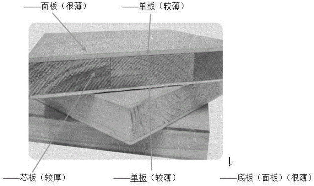 Ecological decorative paper and production method thereof