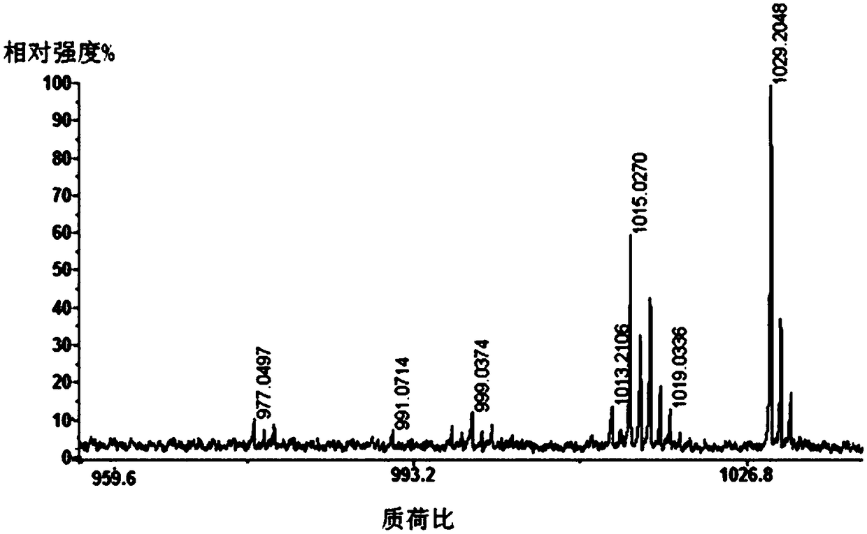 Application of phellinus igniarius aqueous extract in trioxypurine resistance