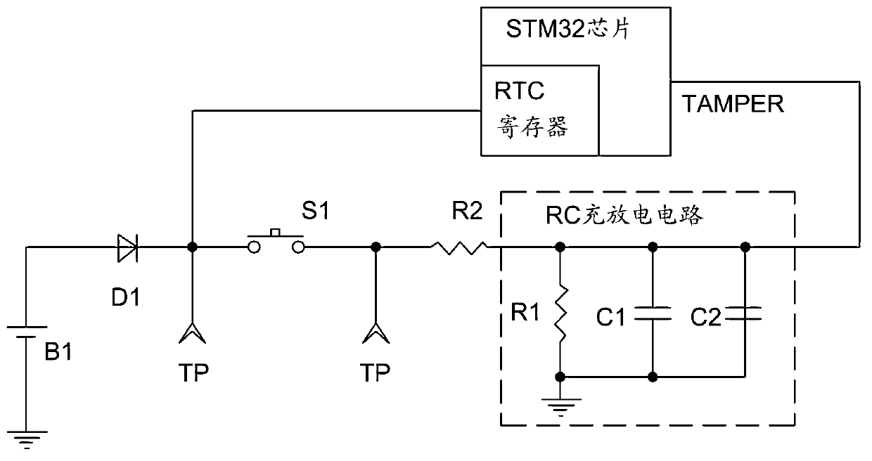 Tamper circuit based on STM32 chip