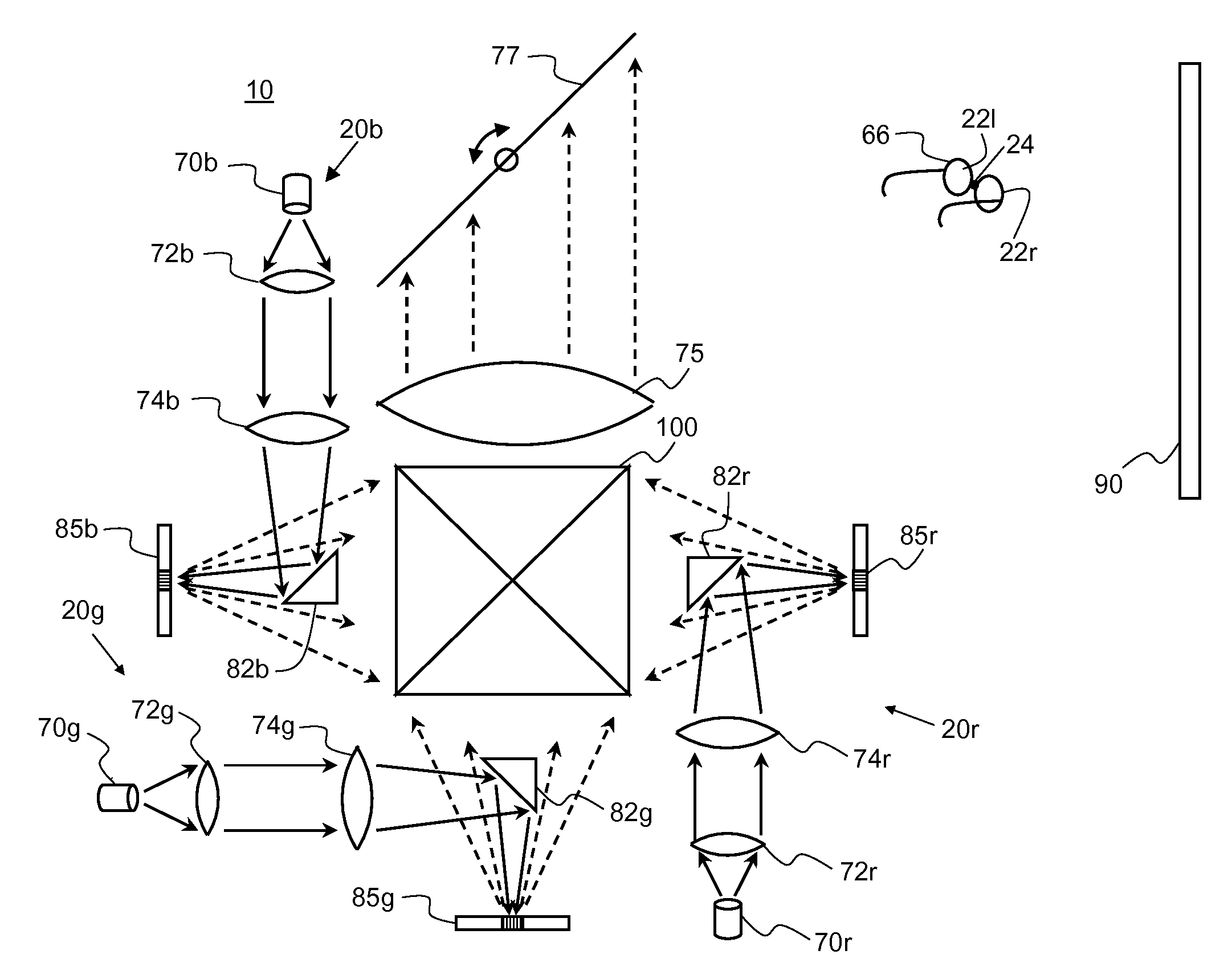 Display using bidirectionally scanned linear modulator