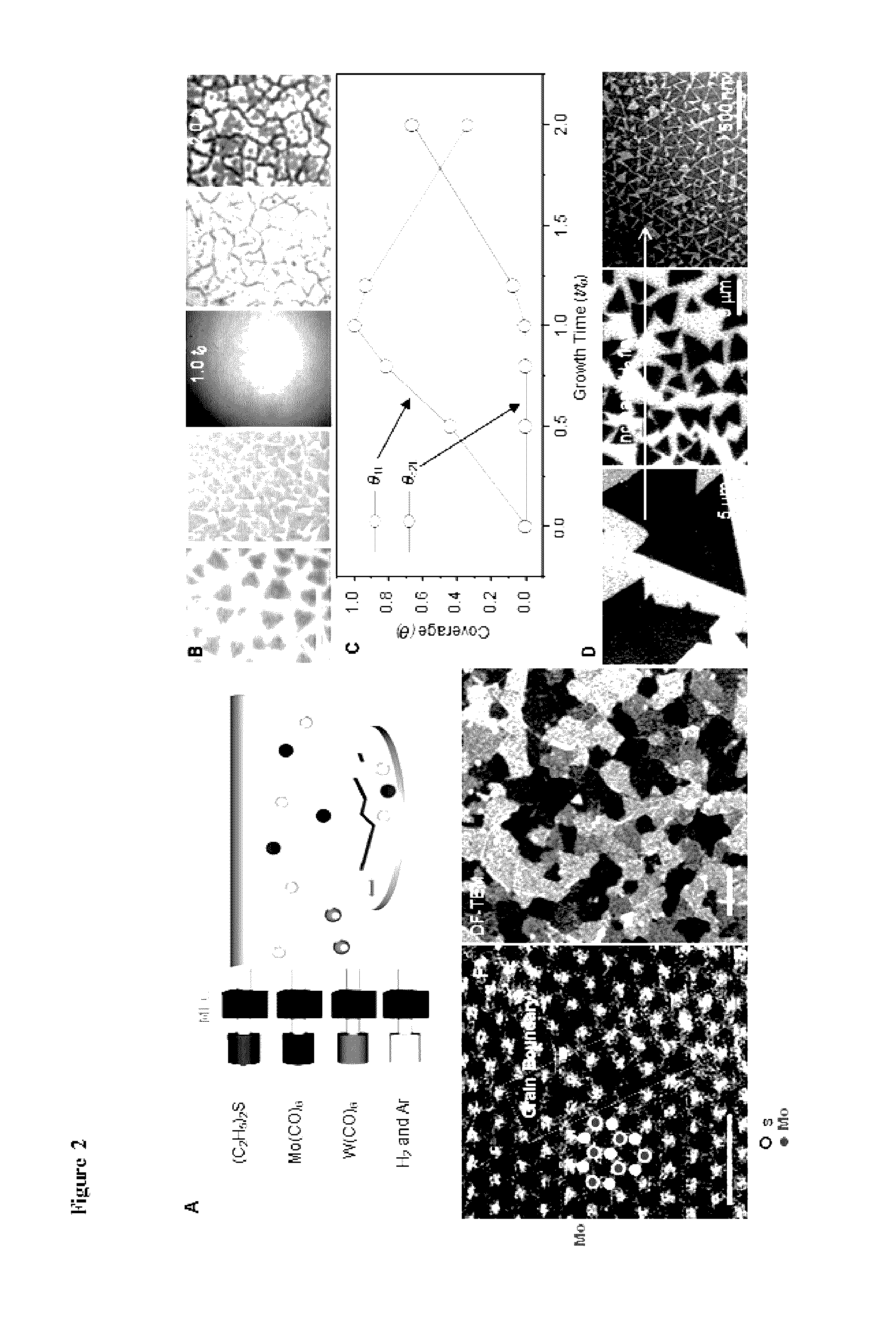 Monolayer films of semiconducting metal dichalcogenides, methods of making same, and uses of same