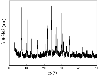 Rapid preparation method for A-type nano zeolite molecular sieve