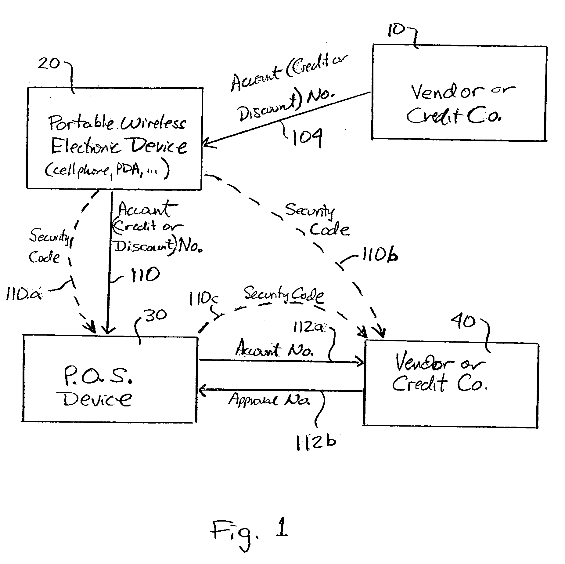 Mobile telephone transaction system employing electronic account card