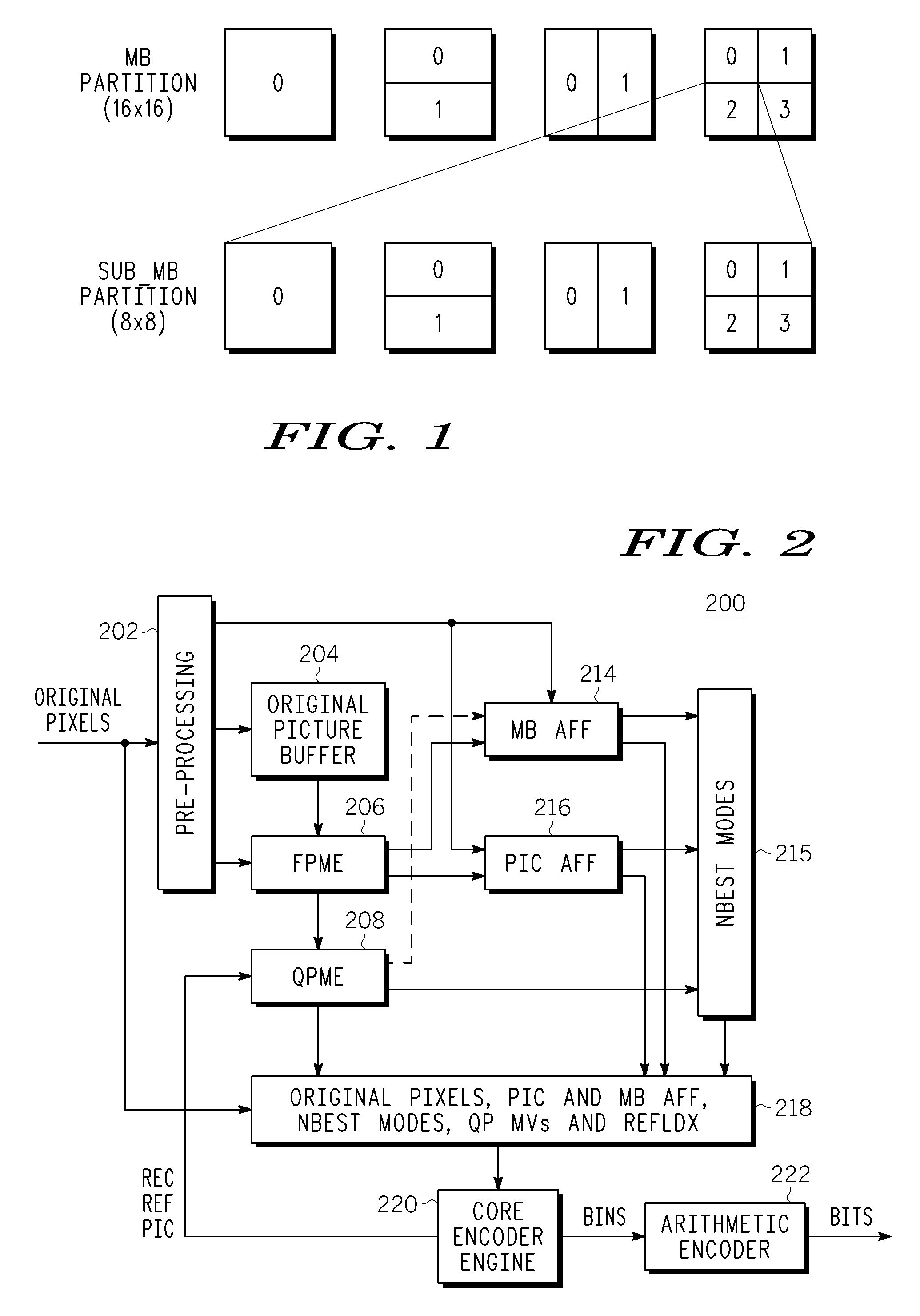 Method and Apparatus for Selecting a Coding Mode