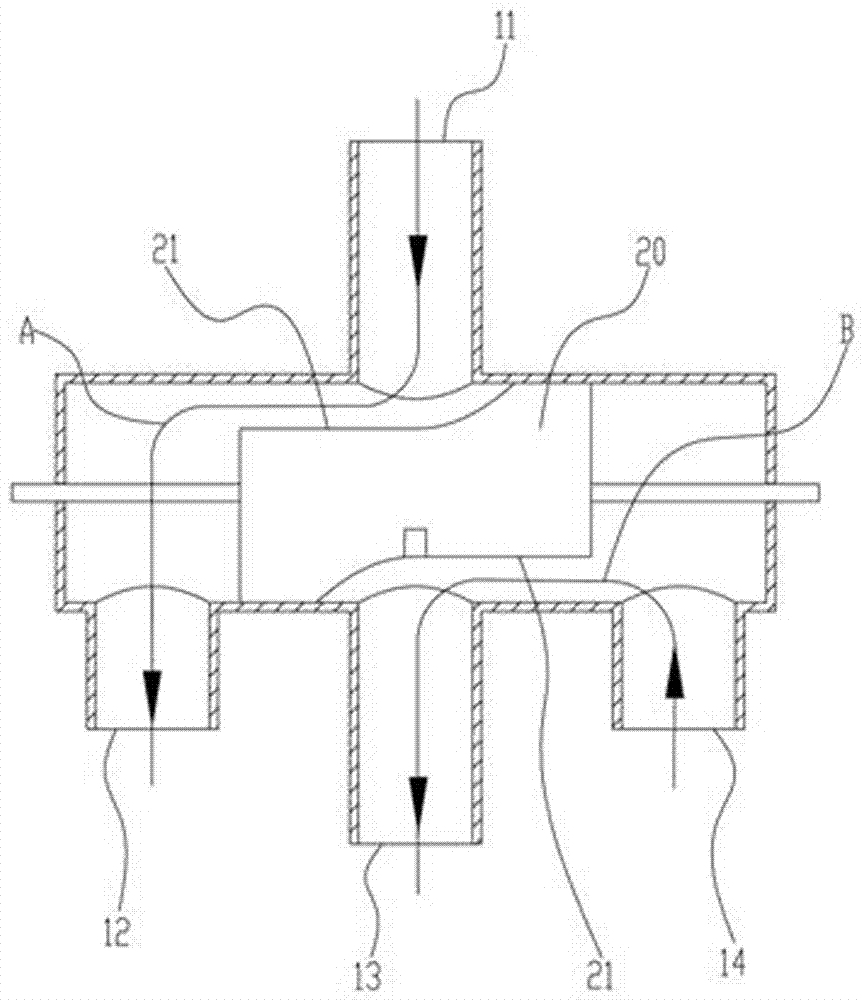 Rotary type four-way reversing valve and air conditioner