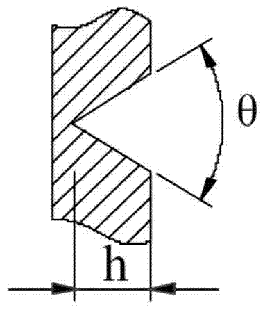 Method and device for dynamic extensometer in mechanically fixed high temperature fatigue test