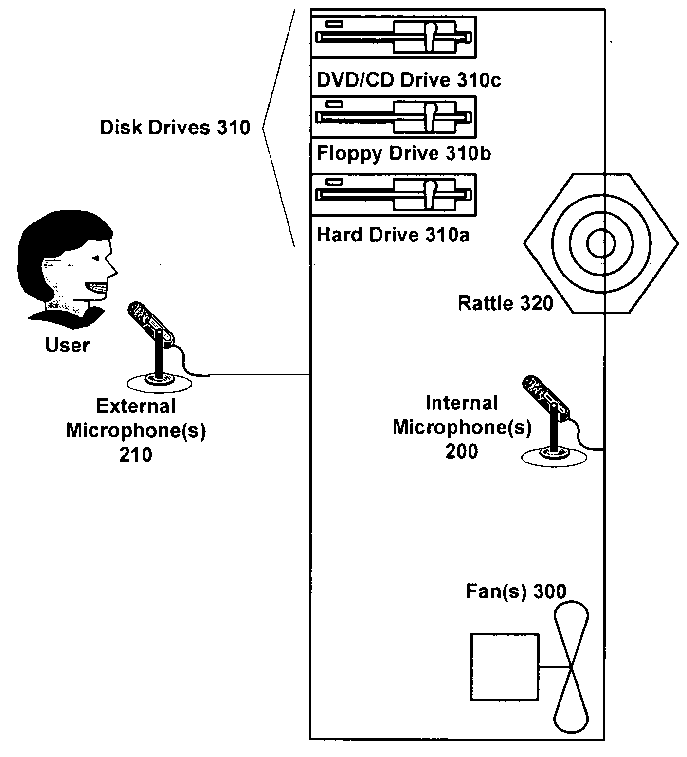 Systems and methods for improving the signal to noise ratio for audio input in a computing system