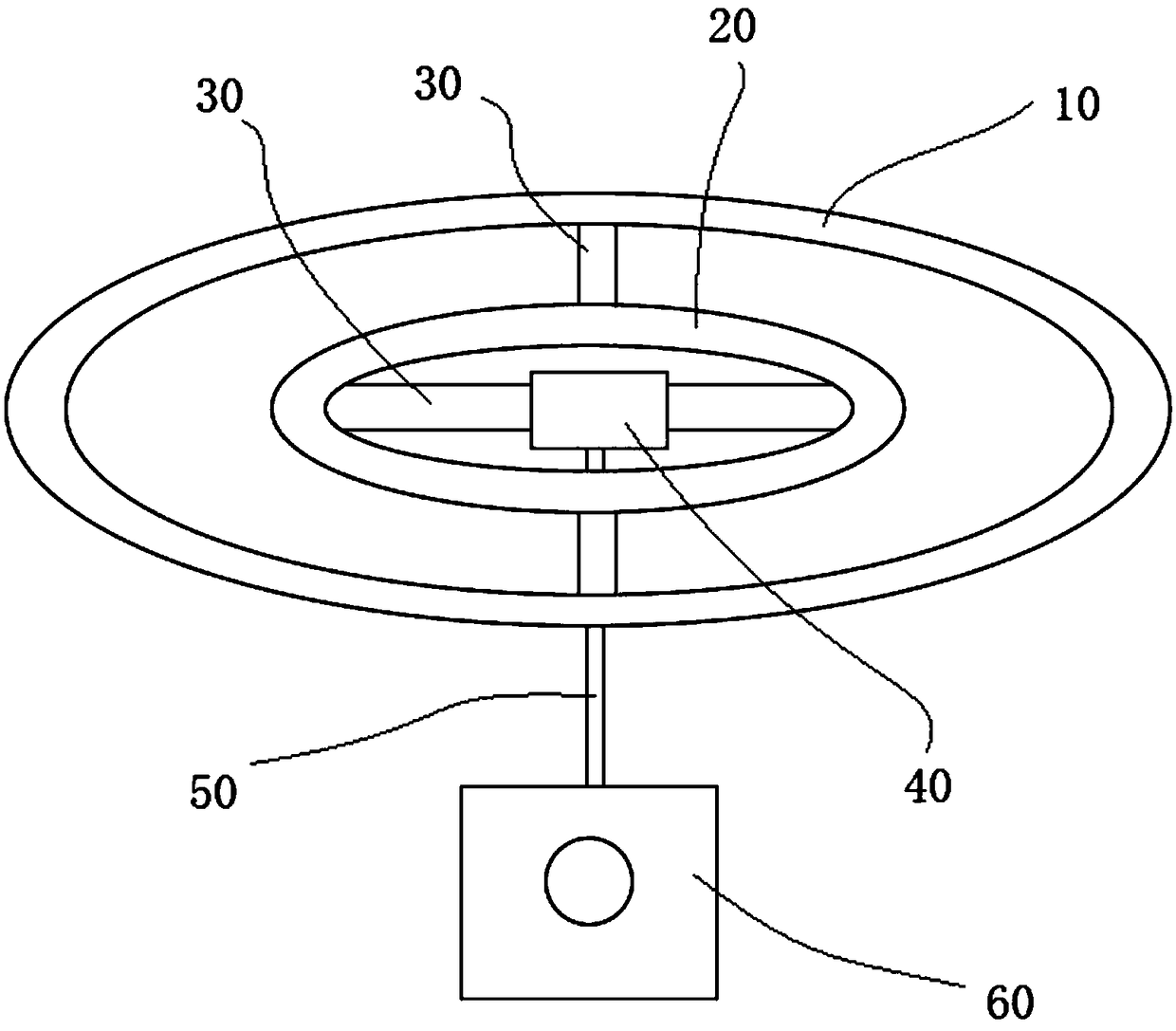 Self-correction platform for camera