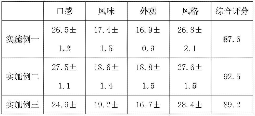 Processing method of novel preserved black potatoes