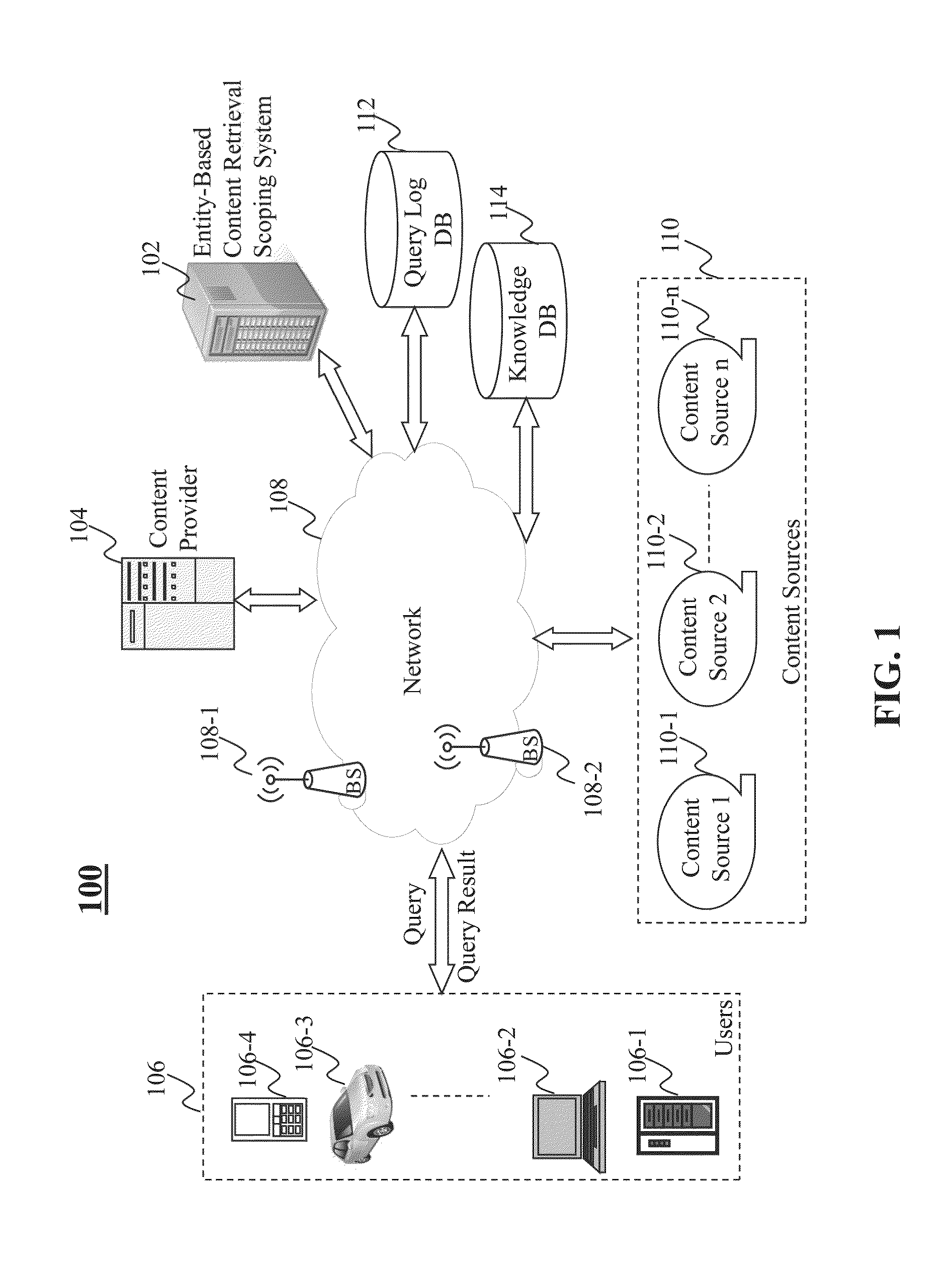Method and System for Entity Linking