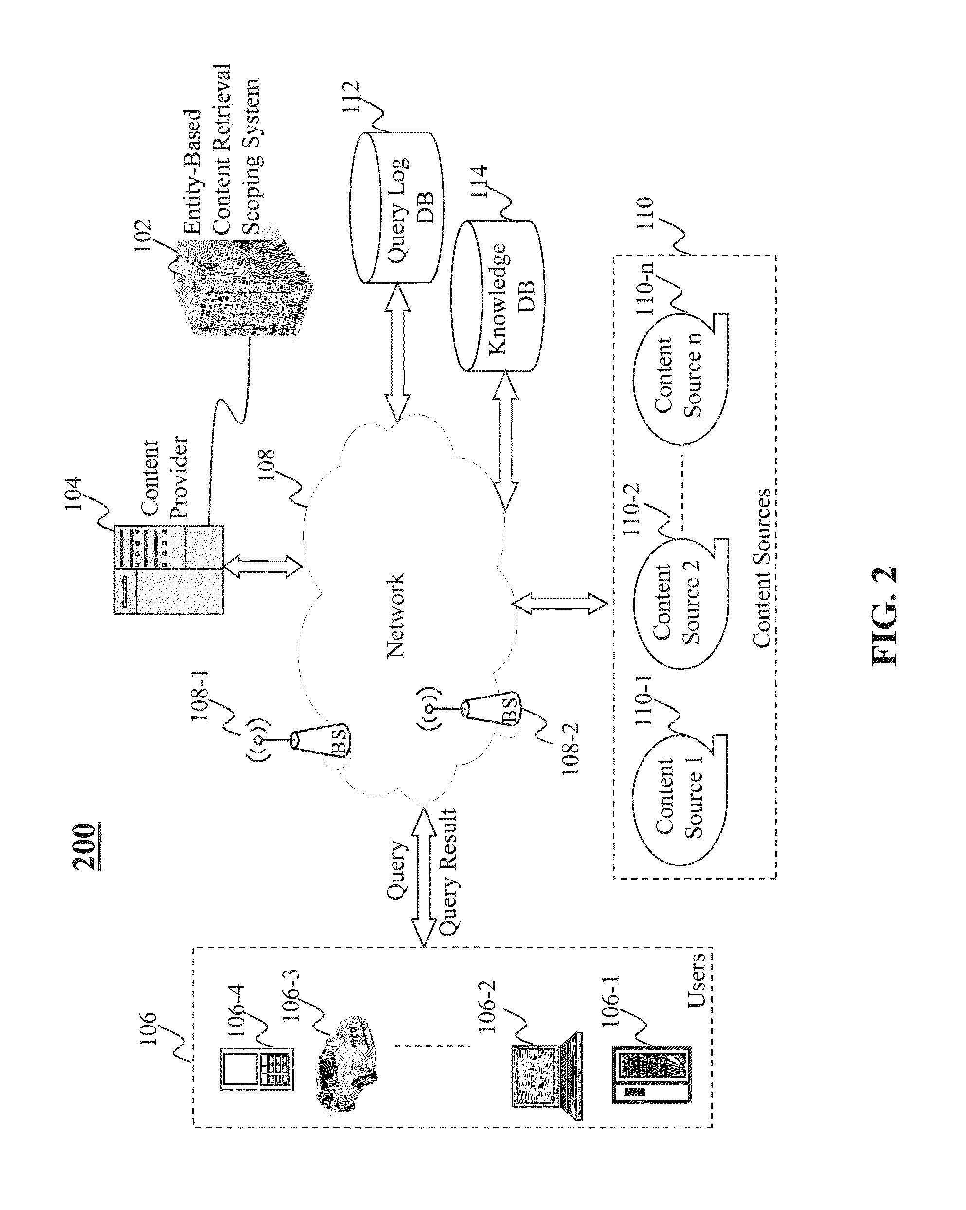 Method and System for Entity Linking