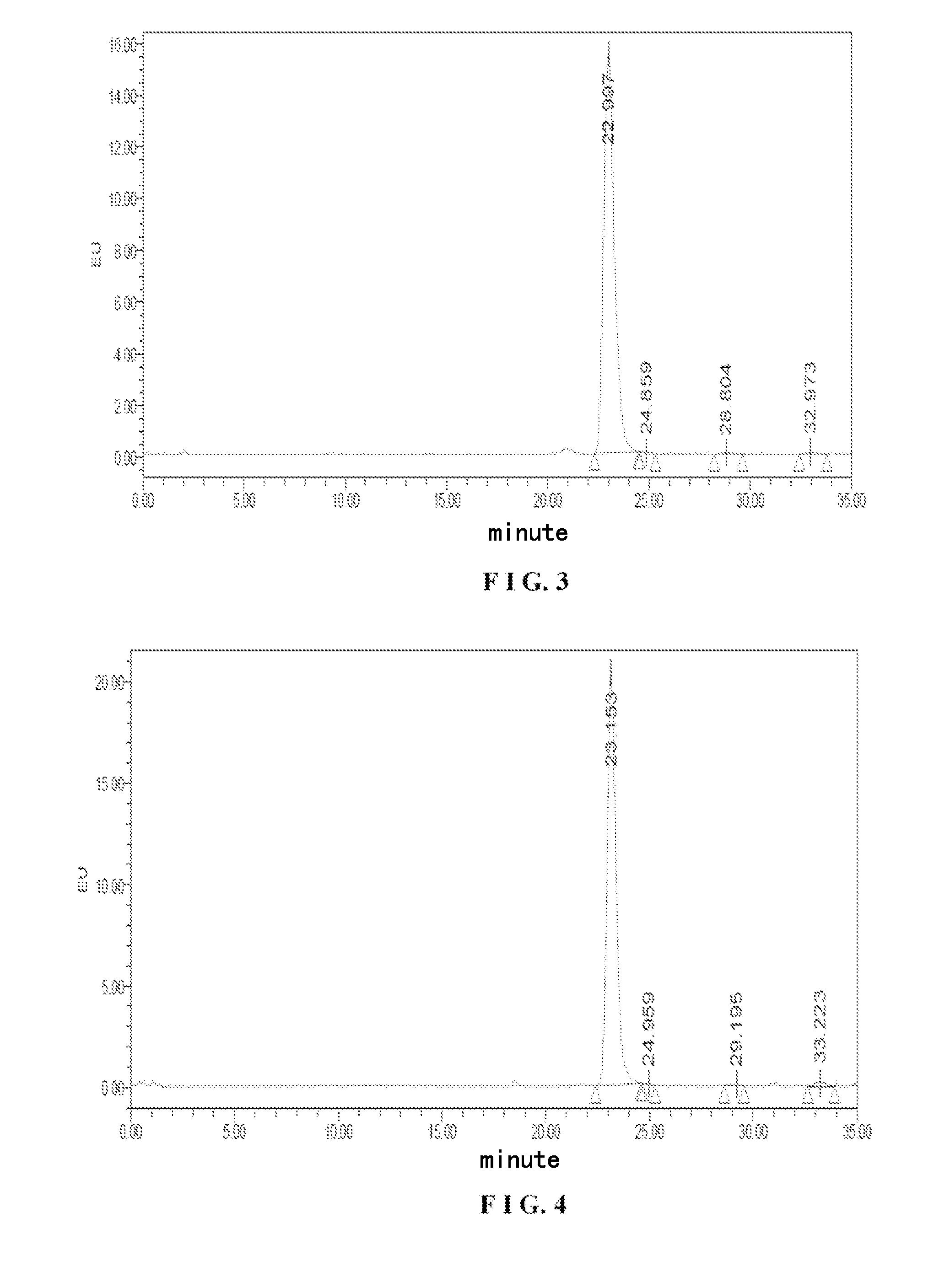 Freeze-dried reparation of tetrodotoxin and the producing method thereof