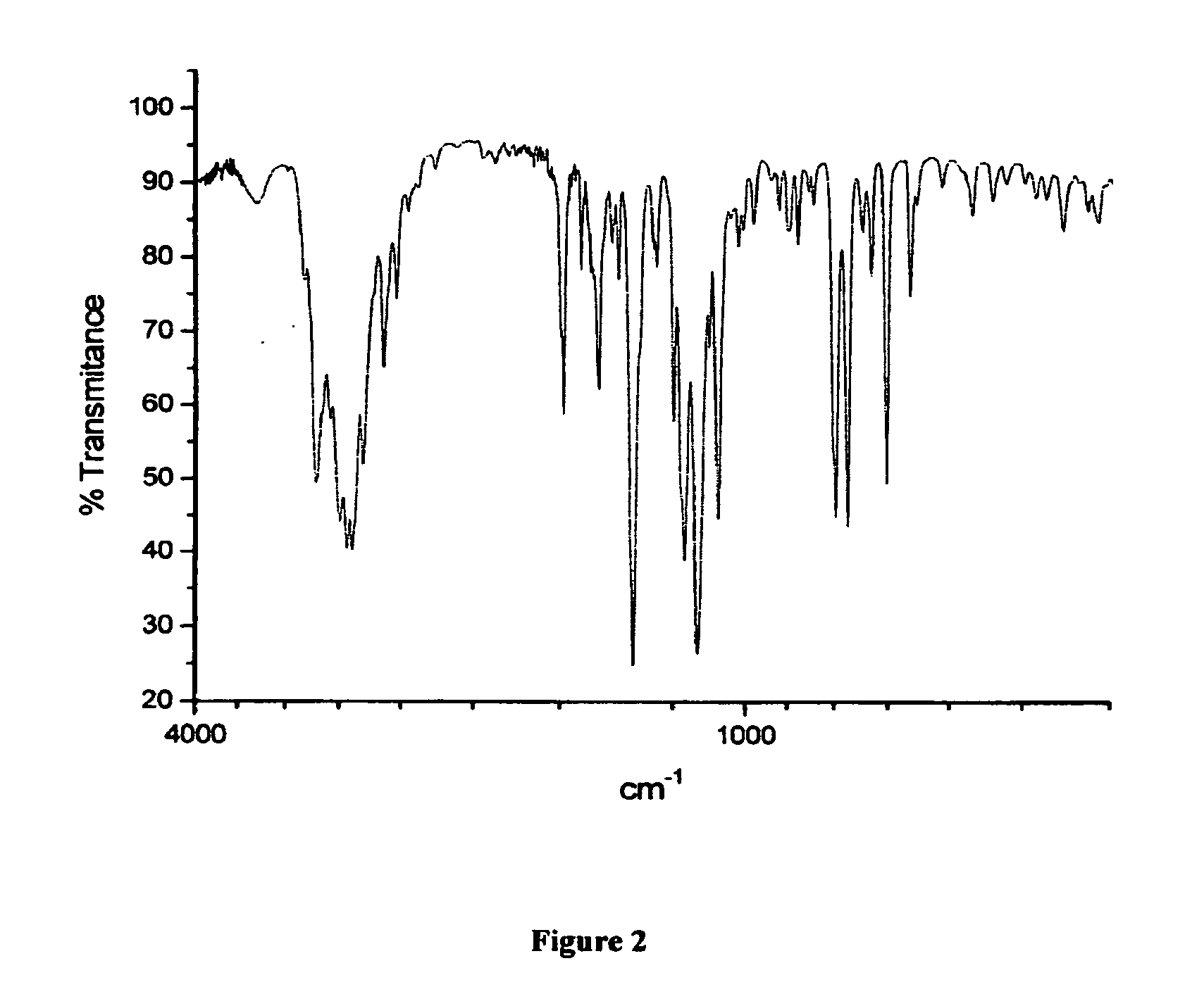 Processes for preparing cinacalcet hydrochloride and polymorphic forms thereof