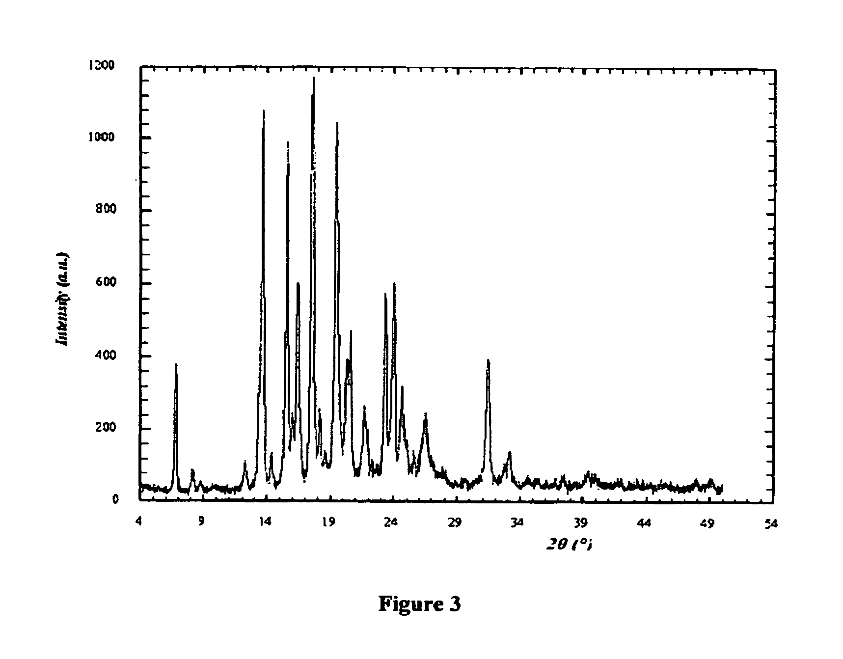 Processes for preparing cinacalcet hydrochloride and polymorphic forms thereof