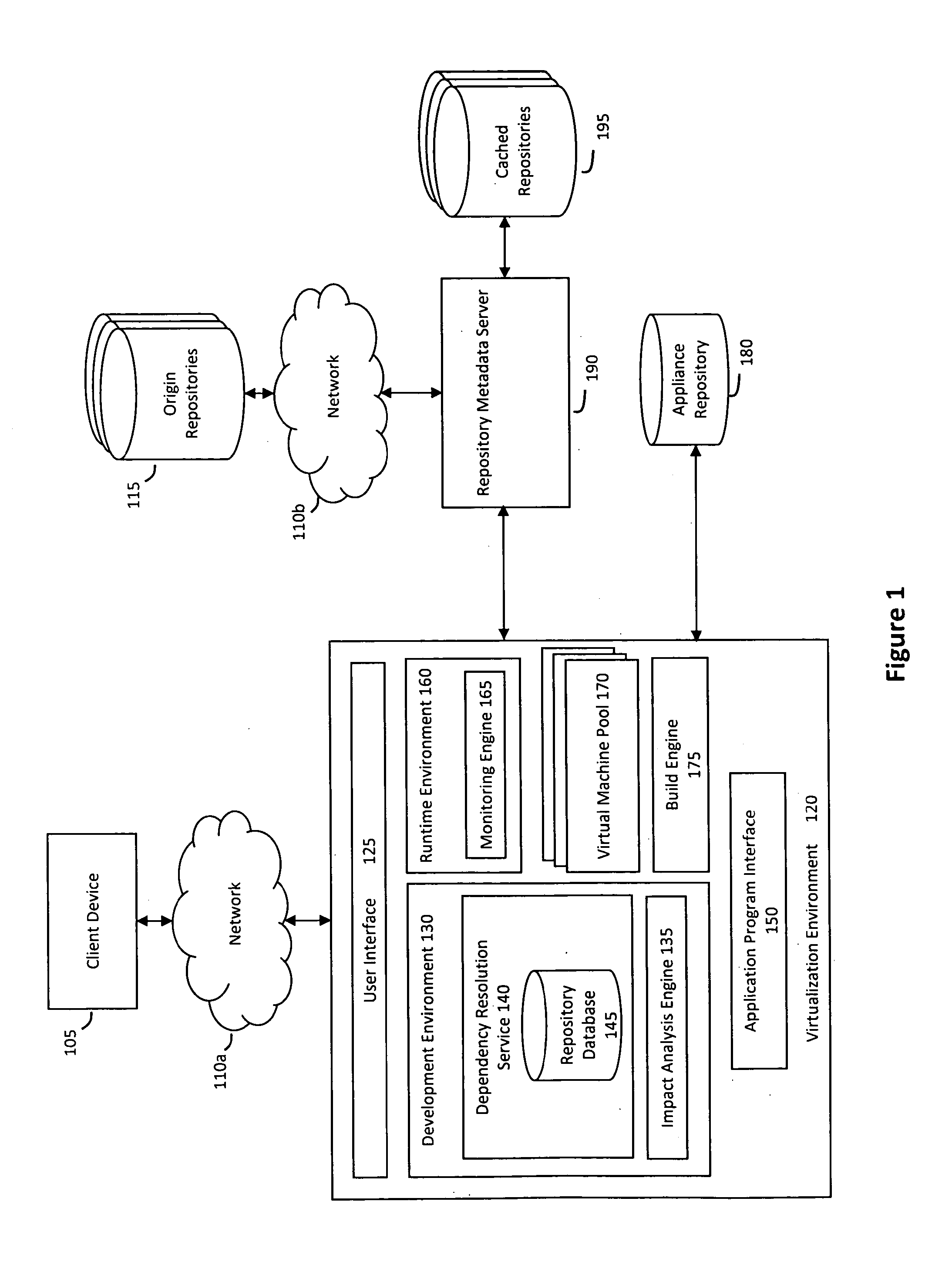 System and method for efficiently building virtual appliances in a hosted environment
