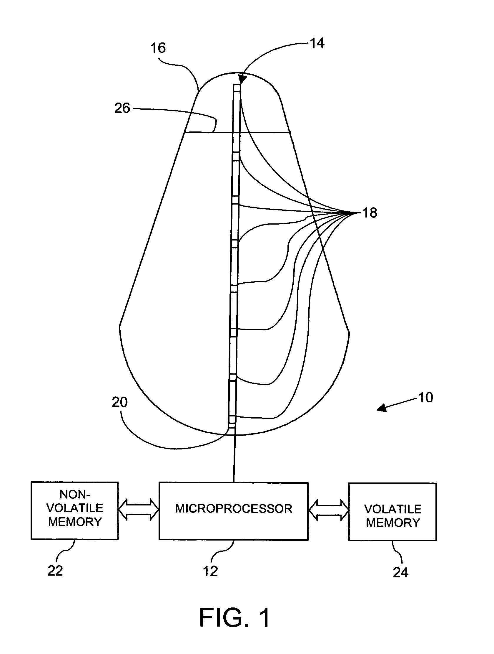 Method and apparatus for detecting the level of a liquid